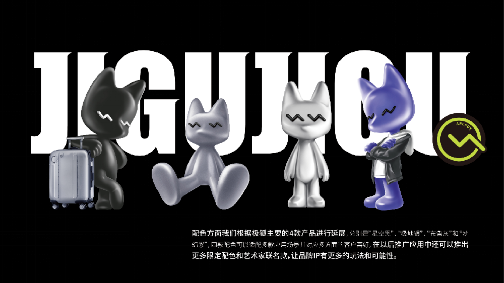 ARCFOx极狐汽车品牌IP文创设计